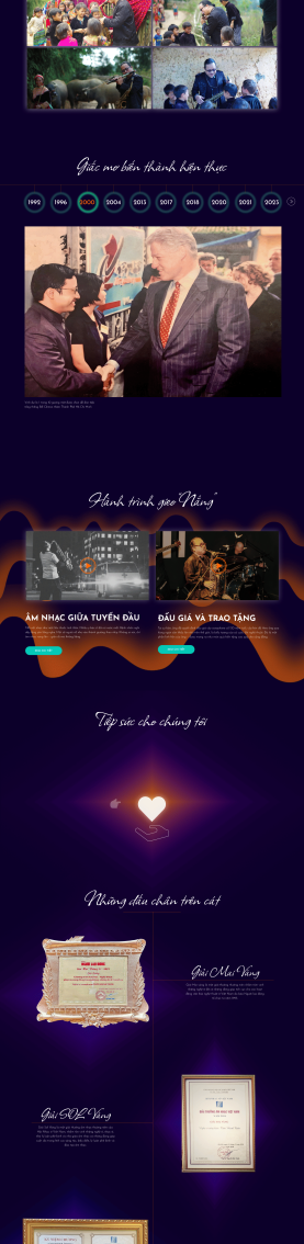Nghệ sĩ Saxophone Trần Mạnh Tuấn