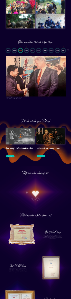 Nghệ sĩ Saxophone Trần Mạnh Tuấn