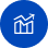 Giá trị bền vững và vị trí vững chắc trên Google