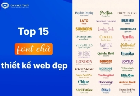 Top 15 web design fonts for SEO and better UX/UI