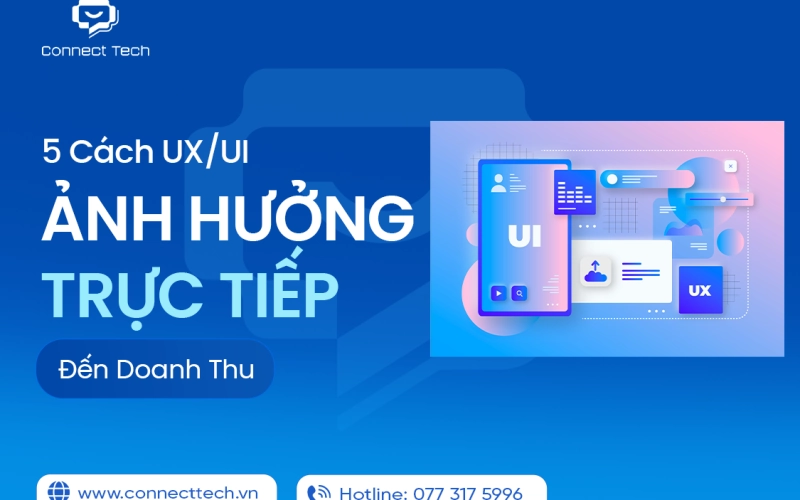 How Does UX/UI Affect Revenue?
