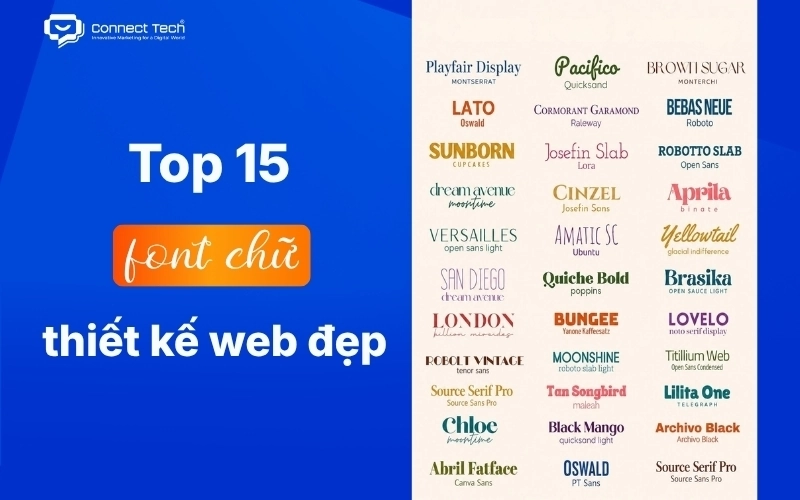 Top 15 web design fonts for SEO and better UX/UI