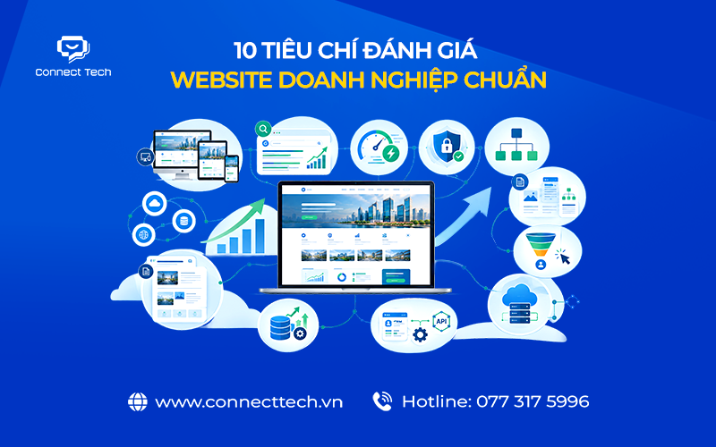 10 tiêu chí đánh giá website doanh nghiệp chuẩn