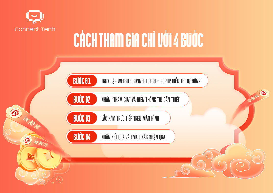 Thể Lệ Chương Trình Lắc Quẻ Săn Quà