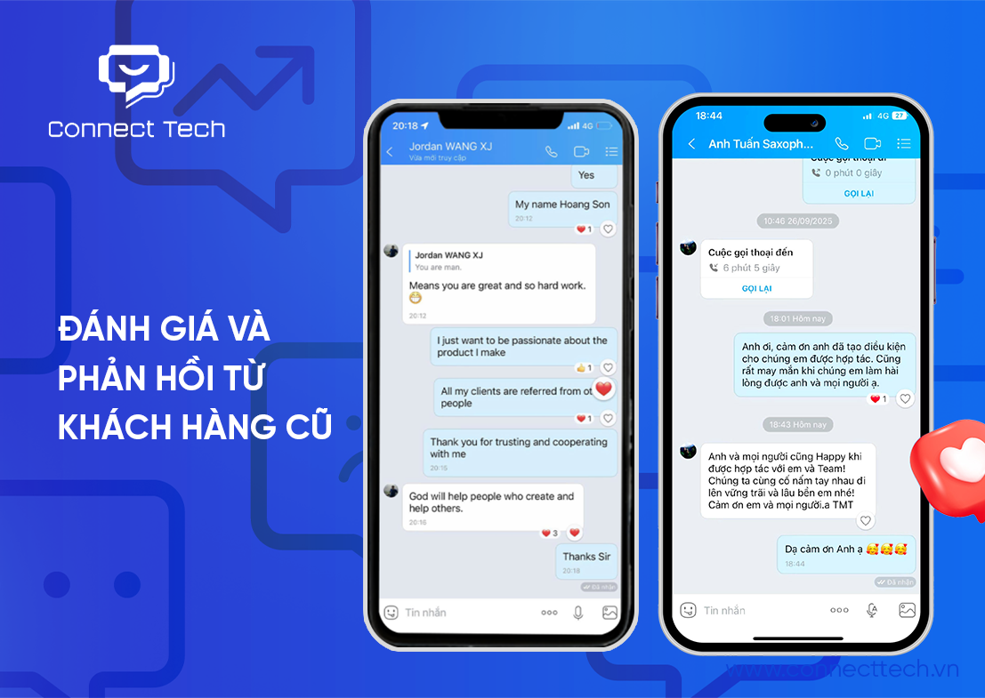 Đánh Giá Và Phản Hồi Từ Khách Hàng Cũ