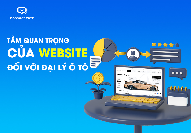 Tầm quan trọng của Website đối với Đại lý Ô tô