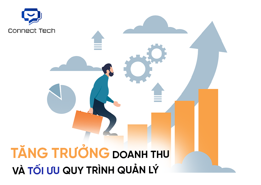 Tăng trưởng doanh thu và tối ưu quy trình khi thiết kế website bán quần áo