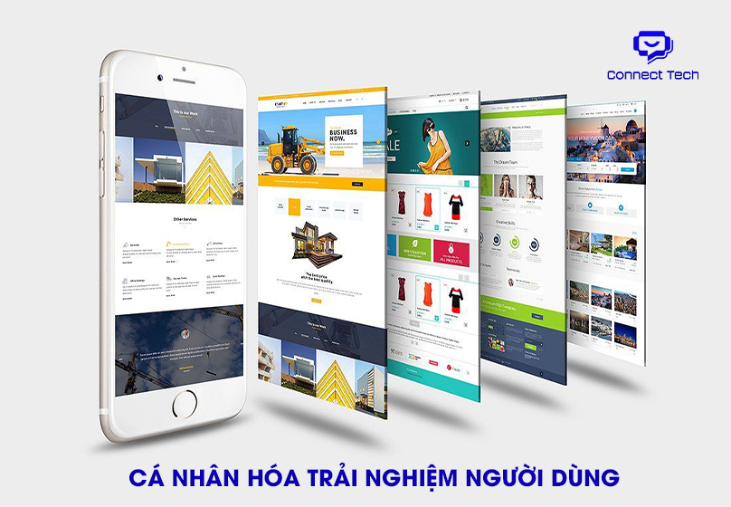 thiết kế website mỹ thuật Cá nhân hóa trải nghiệm người dùng