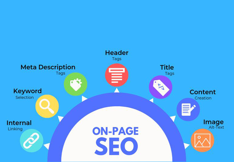 Thuật ngữ về tối ưu trang (On-page Optimization)