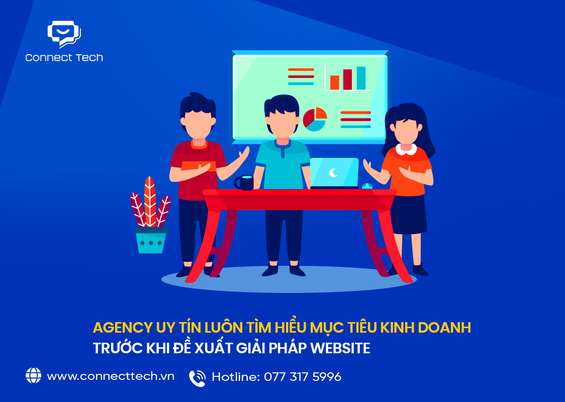  Agency uy tín luôn tìm hiểu mục tiêu kinh doanh trước khi đề xuất giải pháp website