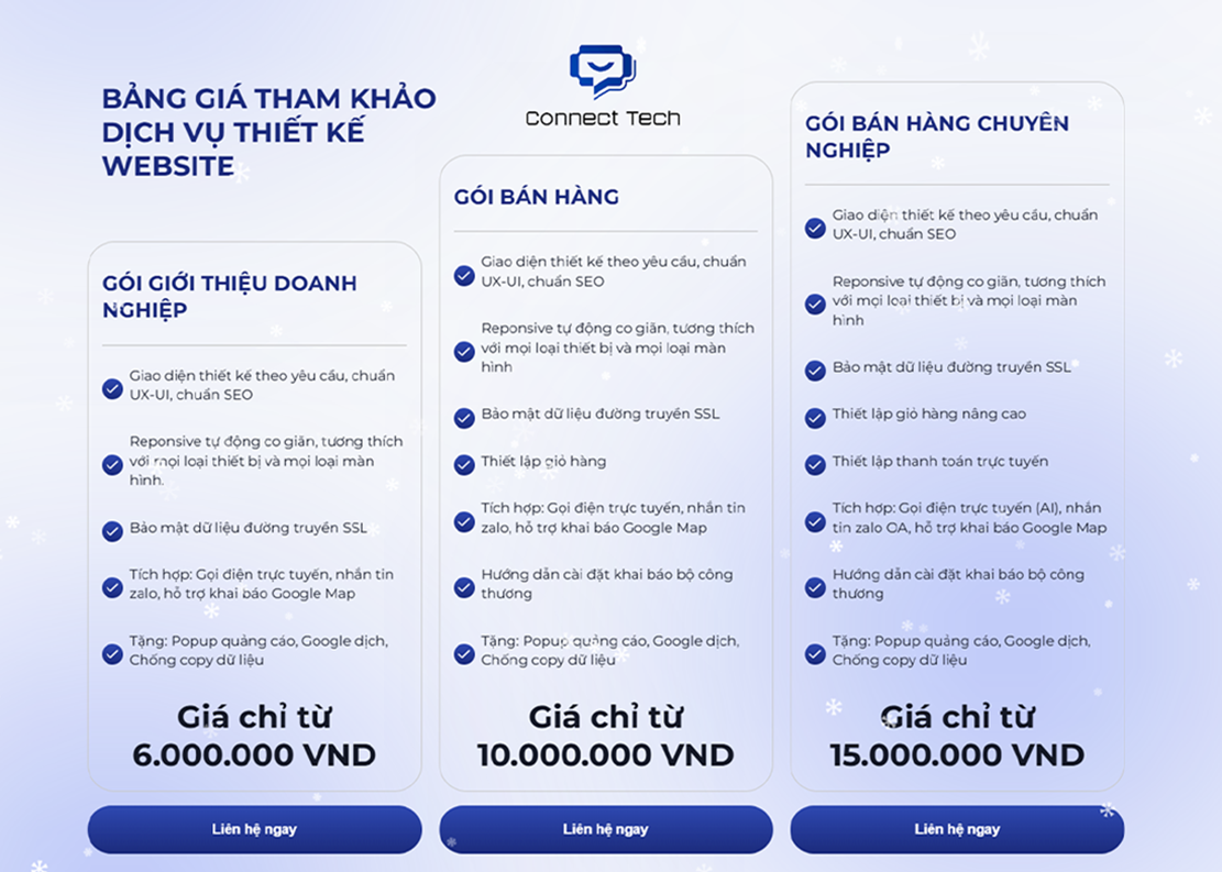 Báo Giá Thiết Kế Website Chuyên Nghiệp TPHCM