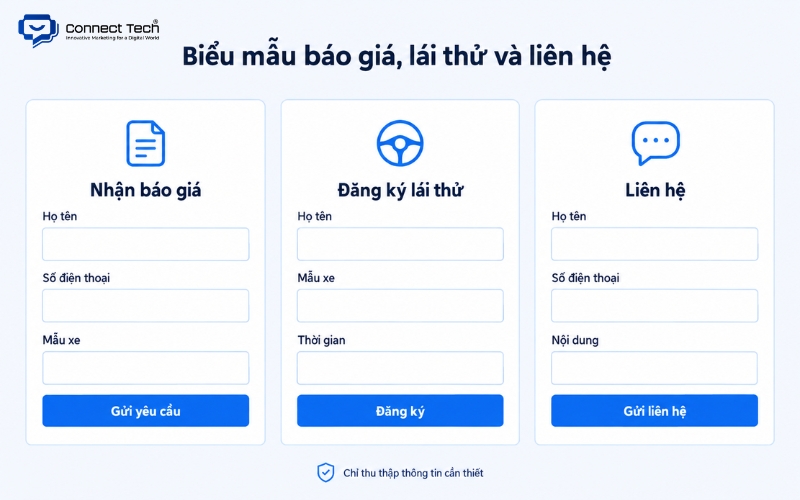 Biểu mẫu nhận báo giá, đăng ký lái thử và liên hệ