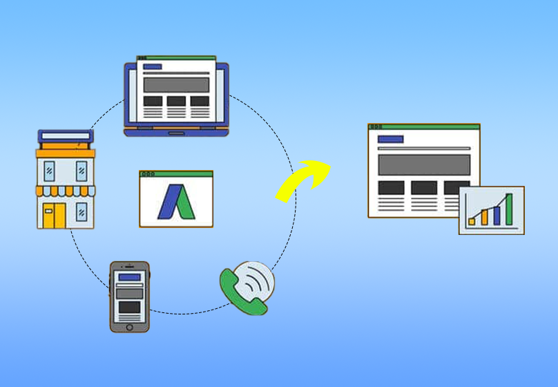 Hướng dẫn thiết lập Conversion Tracking trong Google Search Autopilot