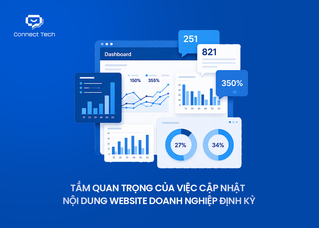 The importance of periodically updating corporate website content