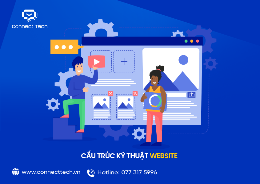 Cấu trúc kỹ thuật website dịch vụ