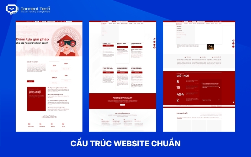 An SEO-Friendly Website Structure