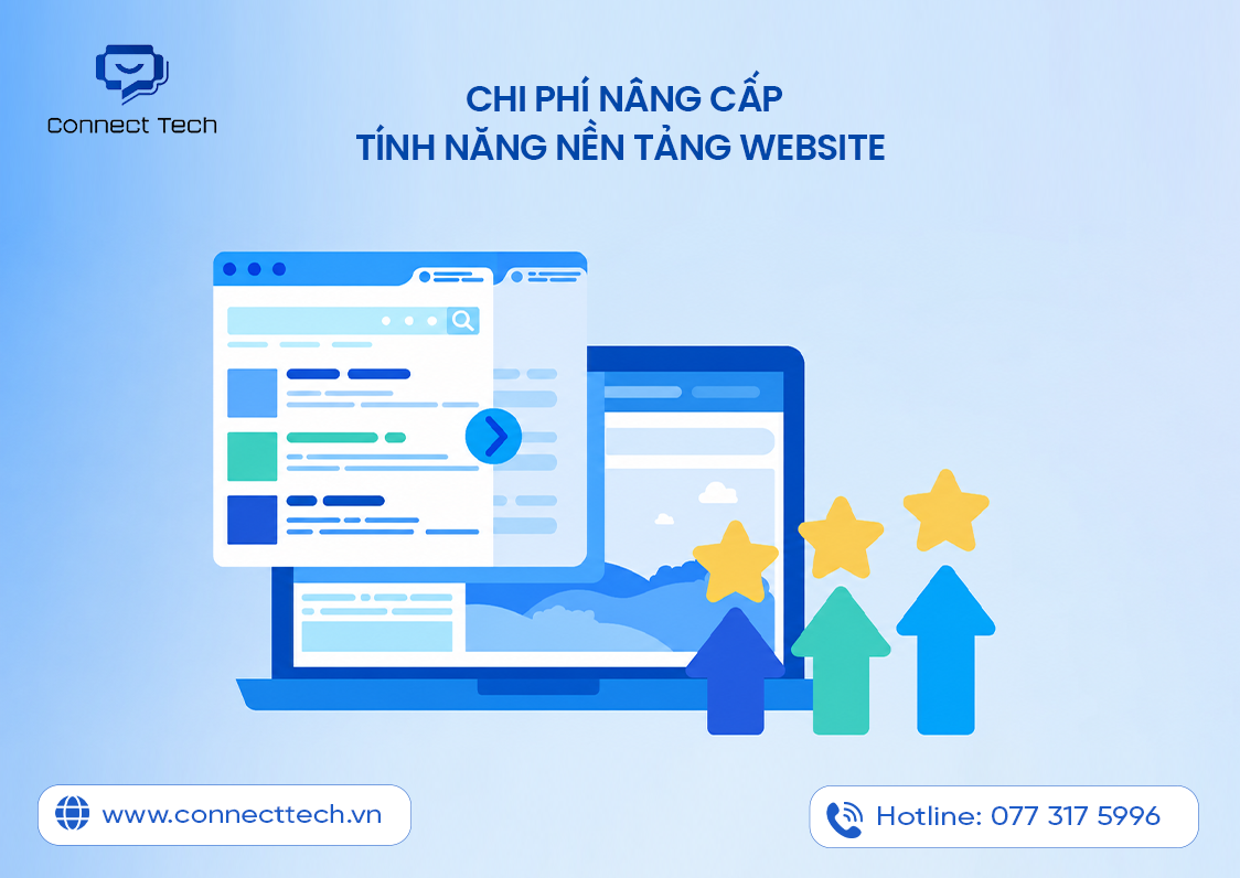 Chi phí nâng cấp tính năng nền tảng website