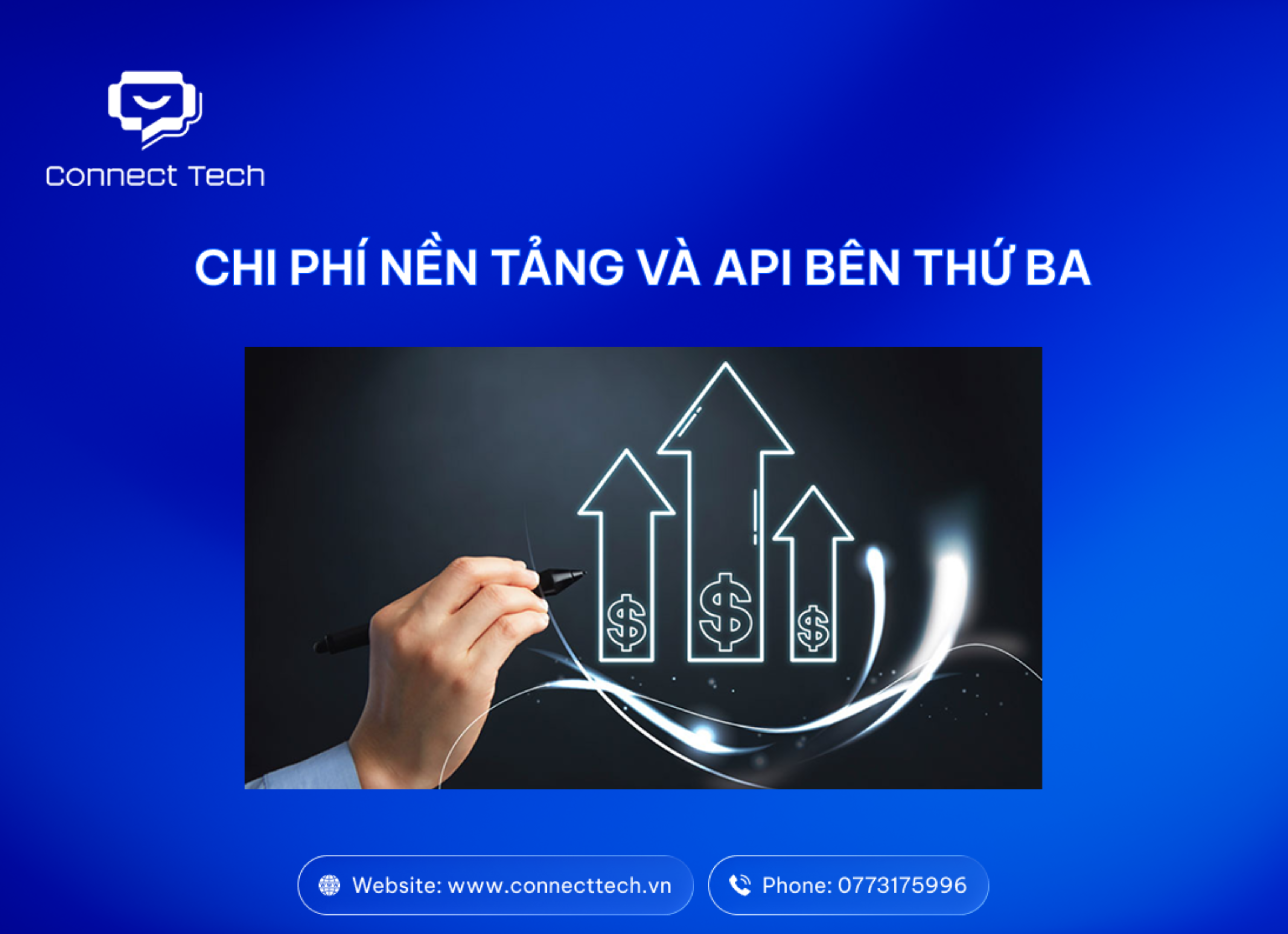 Chi Phí Nền Tảng và API Bên Thứ Ba