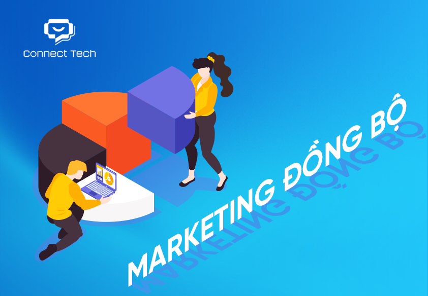 Chiến lược marketing đồng bộ trong dịch vụ marketing