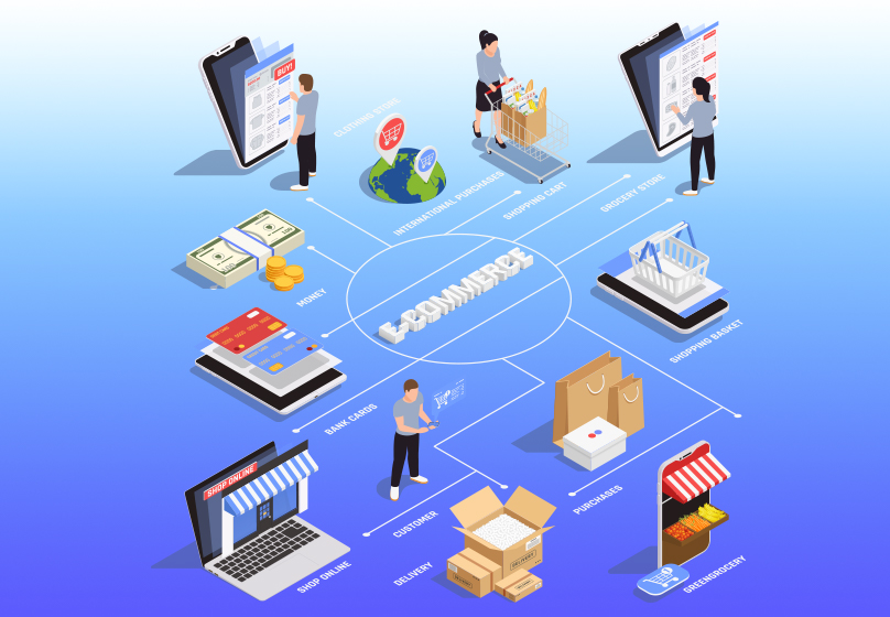 Chính sách bán hàng của Amazon 2025