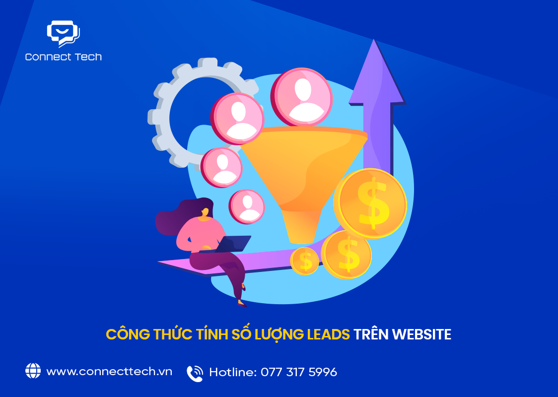 Factors affecting website lead generation
