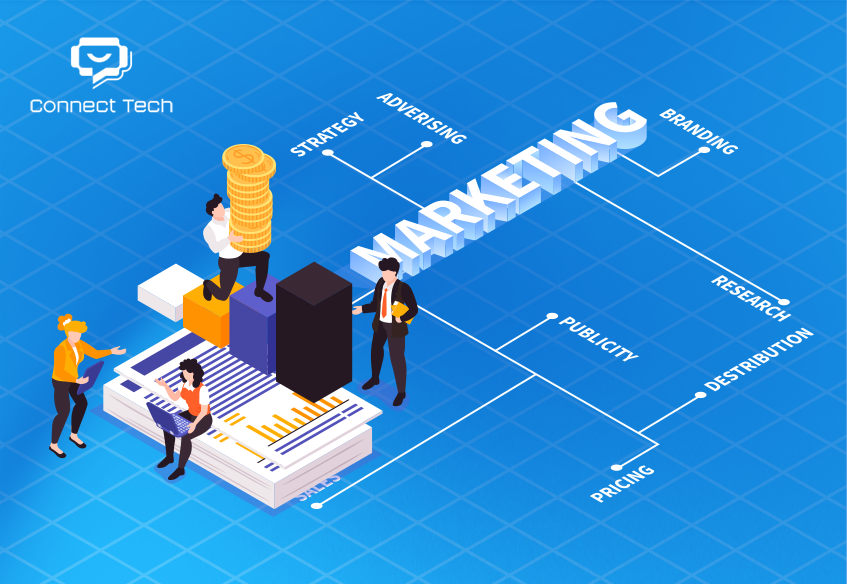 Dịch Vụ Marketing Trọn Gói Là Gì?