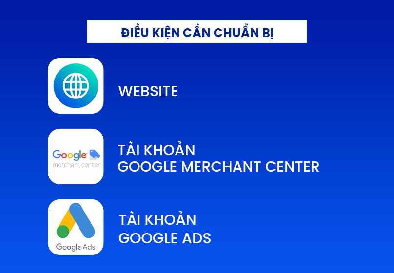 Điều kiện cần chuẩn bị