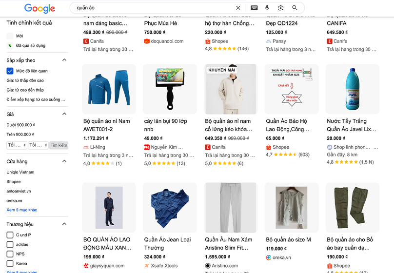 Shopping Ads là gì?