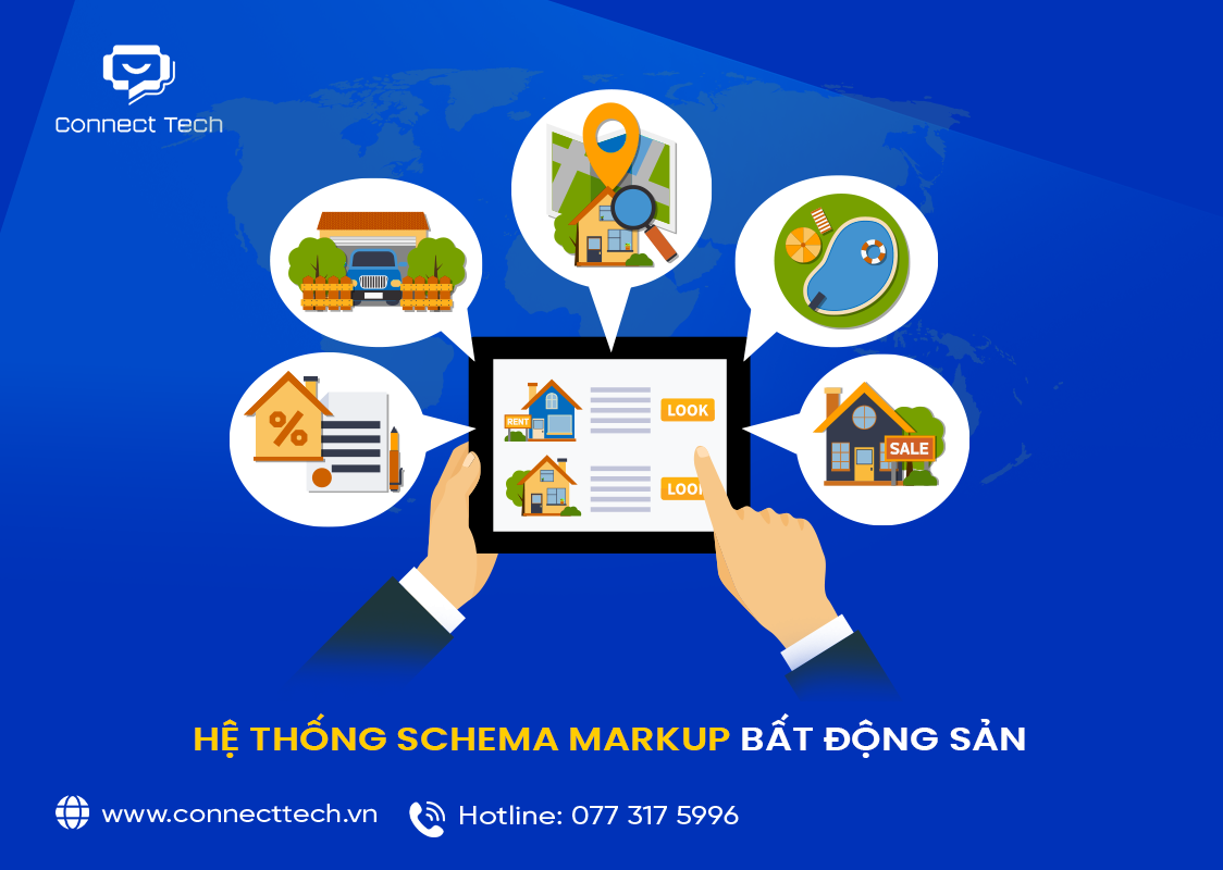 Real estate schema markup system