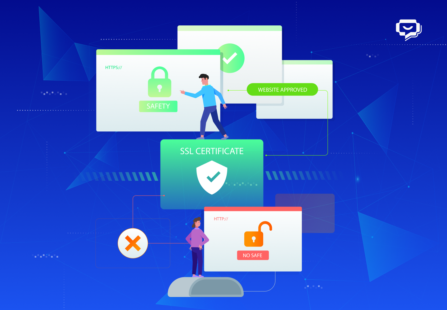 Kiểm tra quyền truy cập & cài đặt thông báo