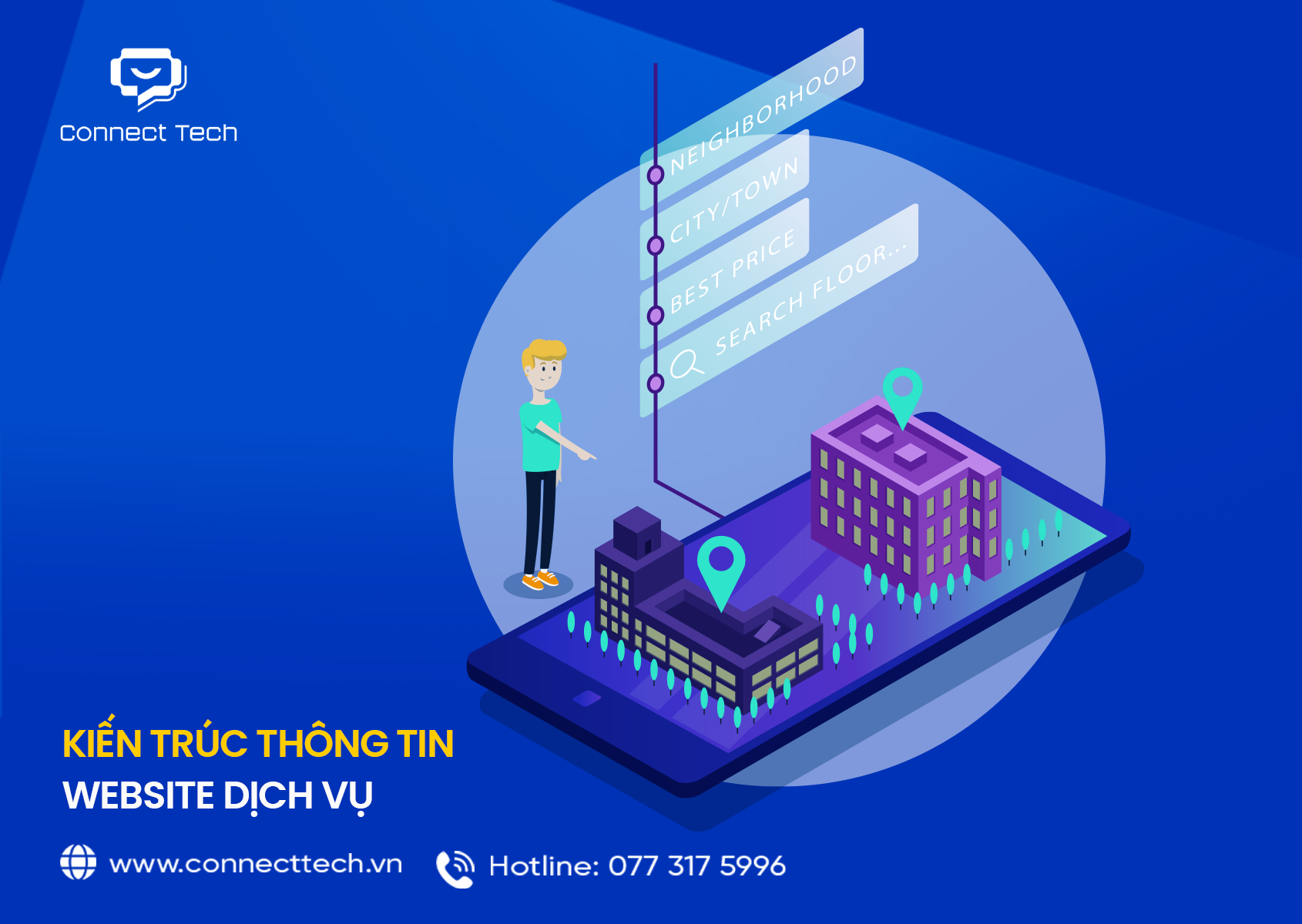 kiến trúc thông tin website dịch vụ
