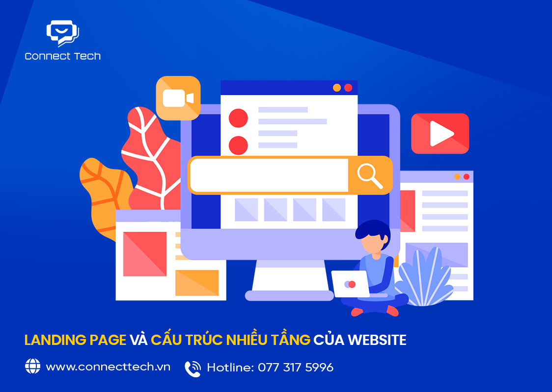  Landing page và cấu trúc nhiều tầng của website