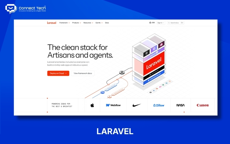Laravel Is a Framework for Building Web Applications
