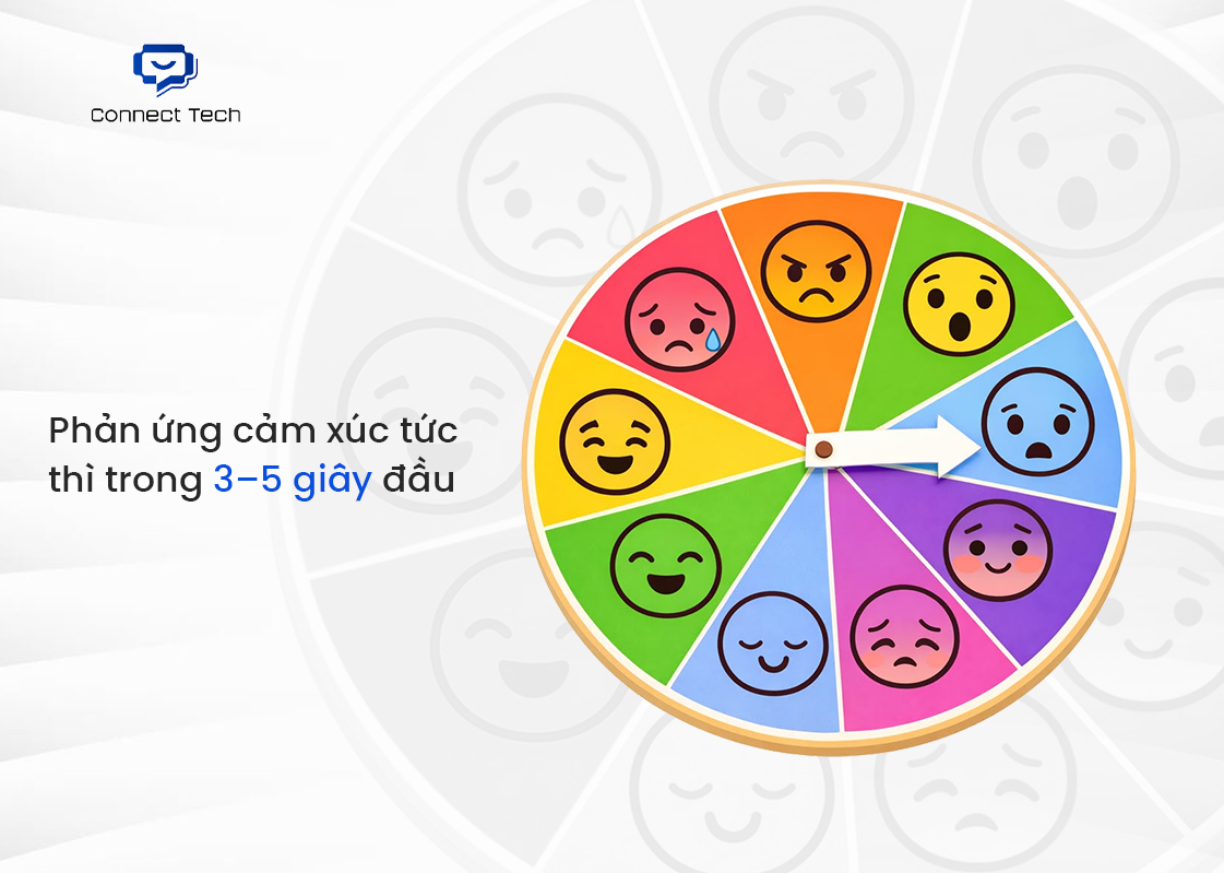 màu sắc website khiến cảm xúc  phản ứng tức thì 