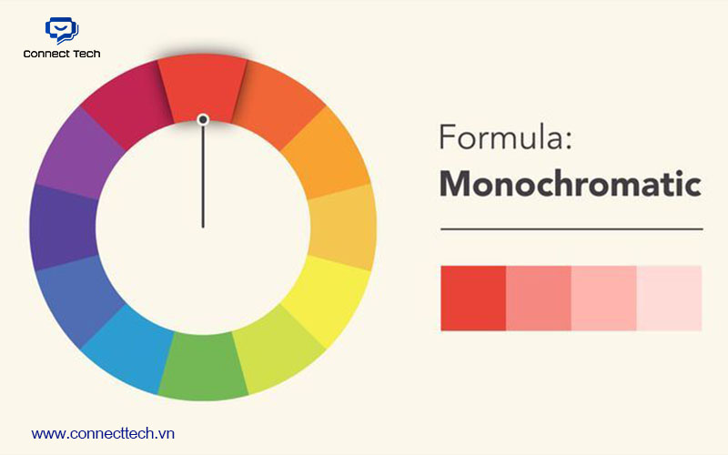 Màu monochrome trong thiết kế website chuyên nghiệp