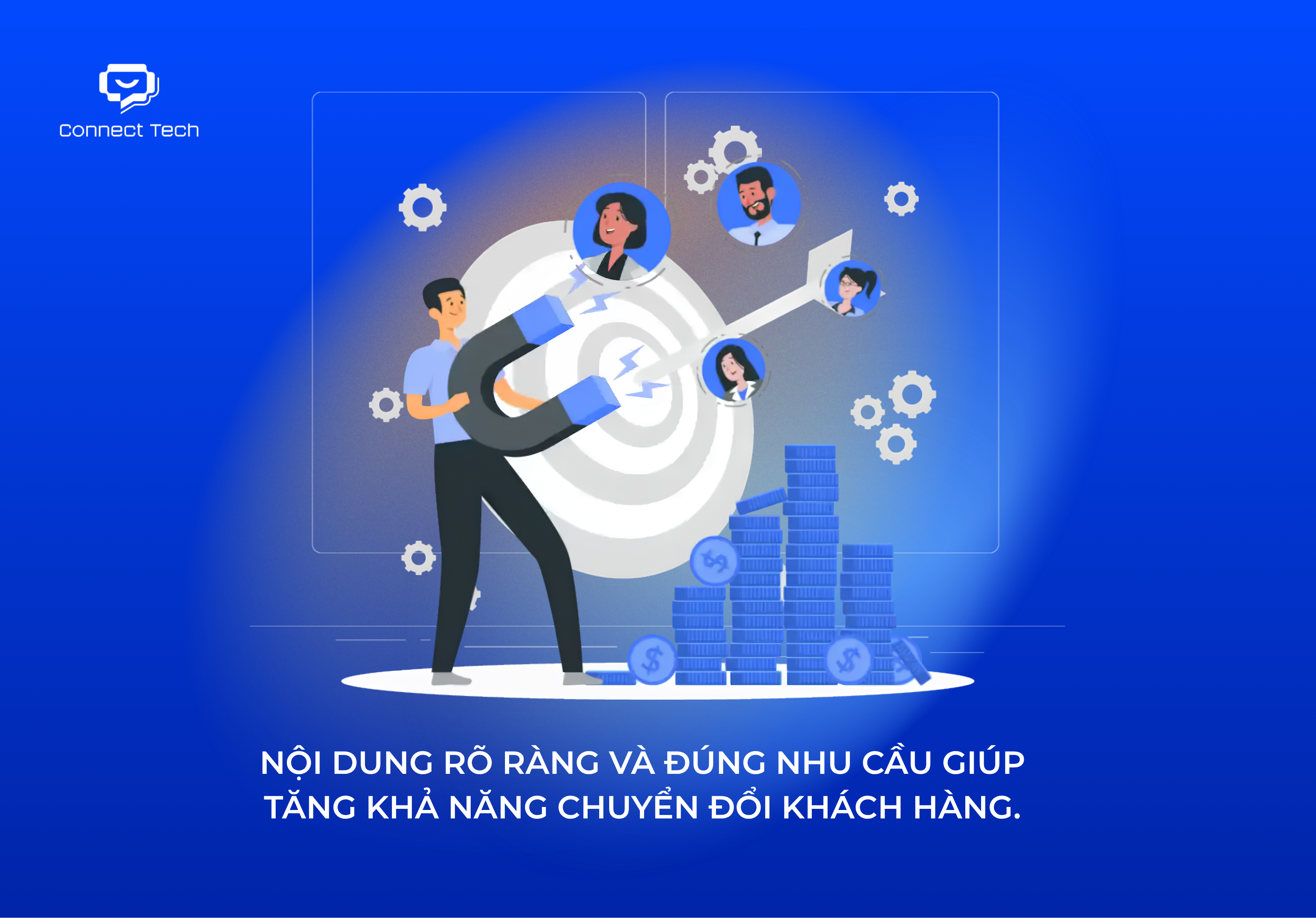 Nội dung rõ ràng và đúng nhu cầu giúp tăng khả năng chuyển đổi khách hàng.