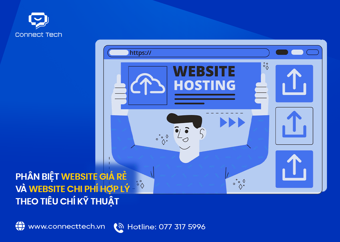 Differentiating between low-cost websites and reasonably priced websites based on technical criteria.