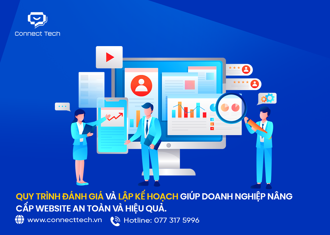 Quy trình đánh giá và lập kế hoạch giúp doanh nghiệp nâng cấp website an toàn và hiệu quả.