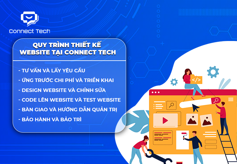 Quy trình thiết kế website tại Connect Tech