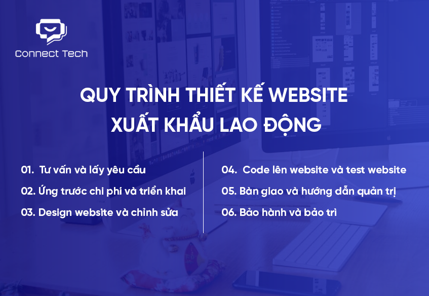 Quy trình thiết kế website xuất khẩu lao động