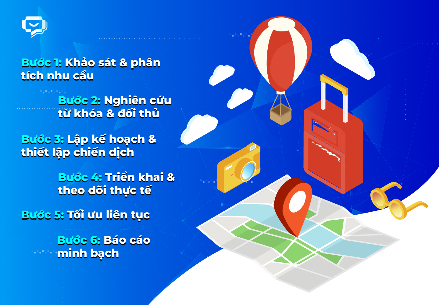 Quy trình triển khai Google Ads tại Nha Trang của Connect Tech