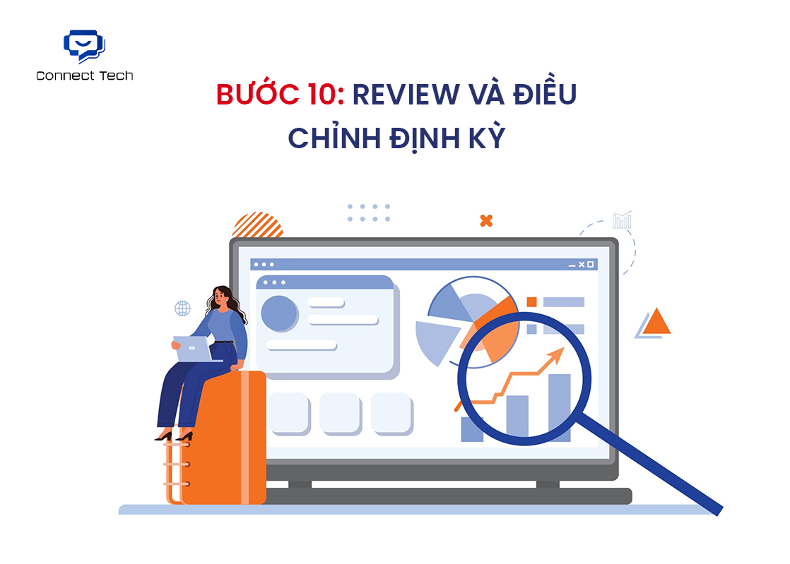 Bước 10: Review và điều chỉnh định kỳ