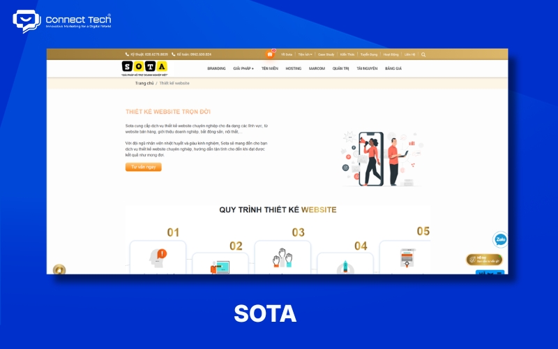 SOTA