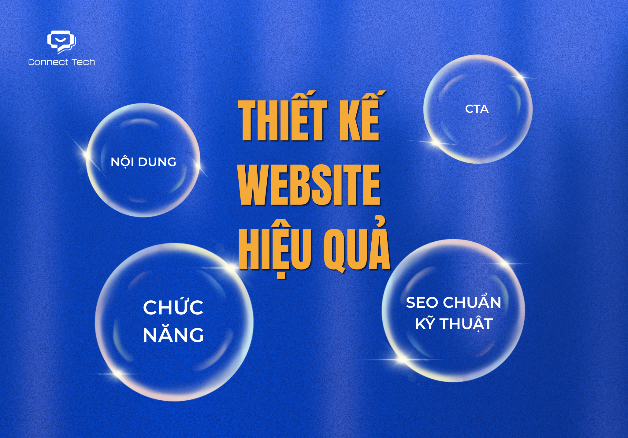 Một website hiệu quả cần đủ 4 yếu tố: nội dung – chức năng – CTA – SEO chuẩn kỹ thuật