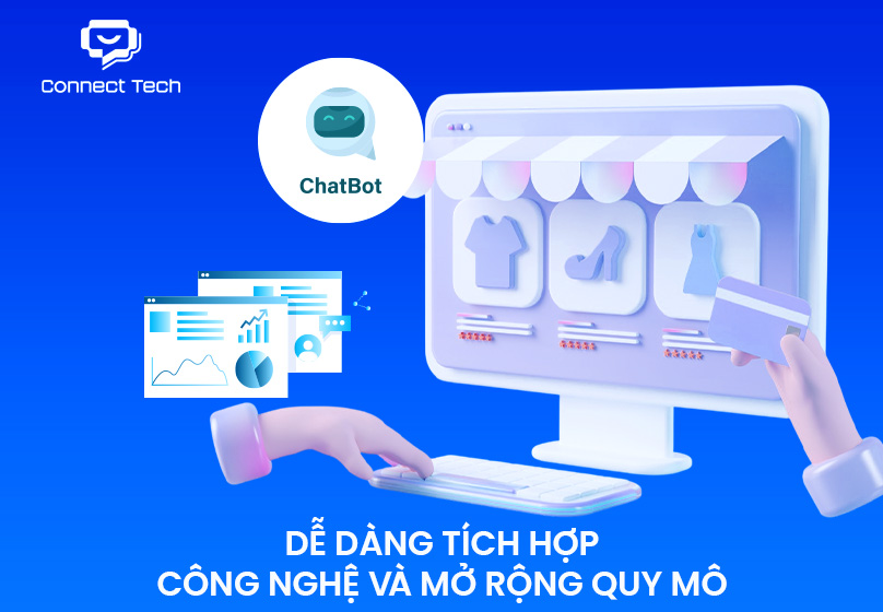 thiết kế website rao vặt Dễ dàng tích hợp công nghệ