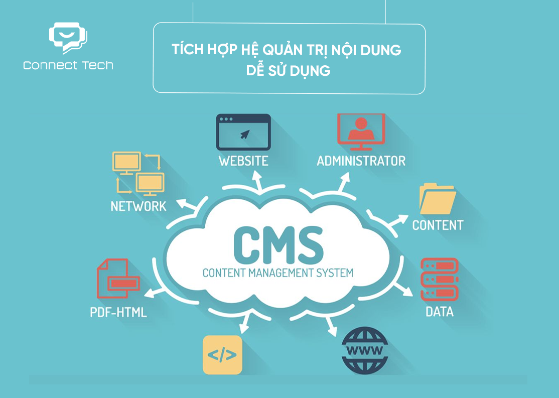  Tích hợp hệ quản trị nội dung dễ sử dụng