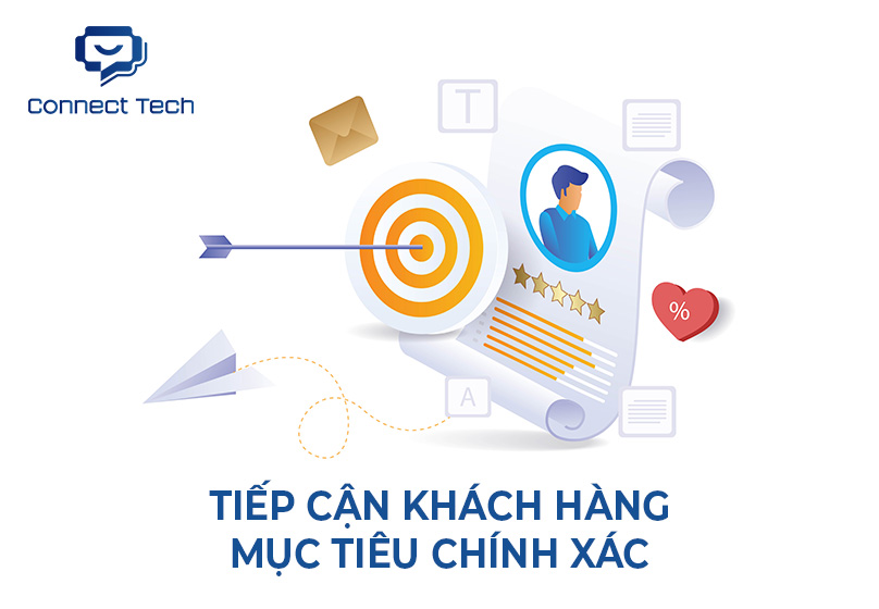 Tiếp cận khách hàng mục tiêu chính xác