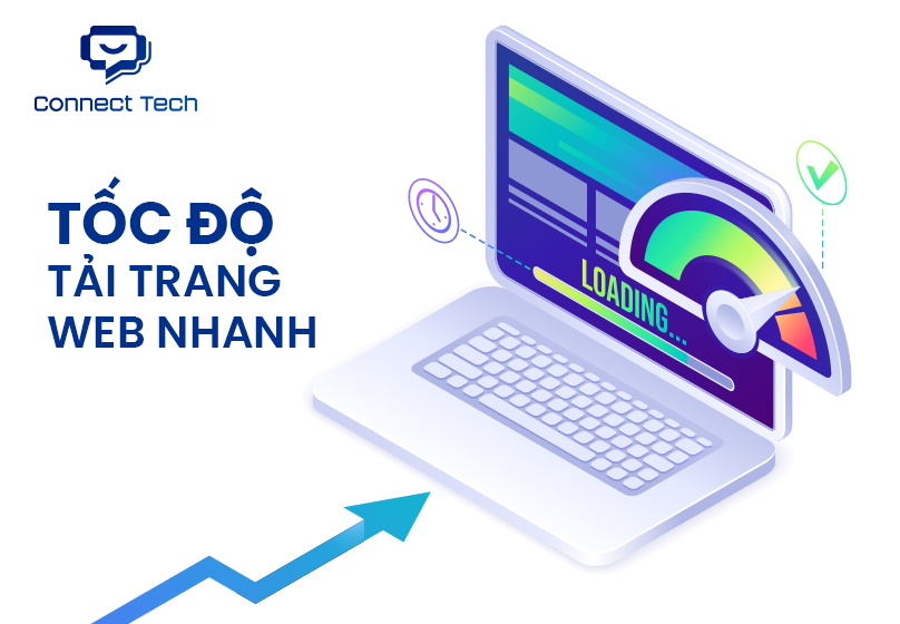 Tốc độ tải trang nhanh