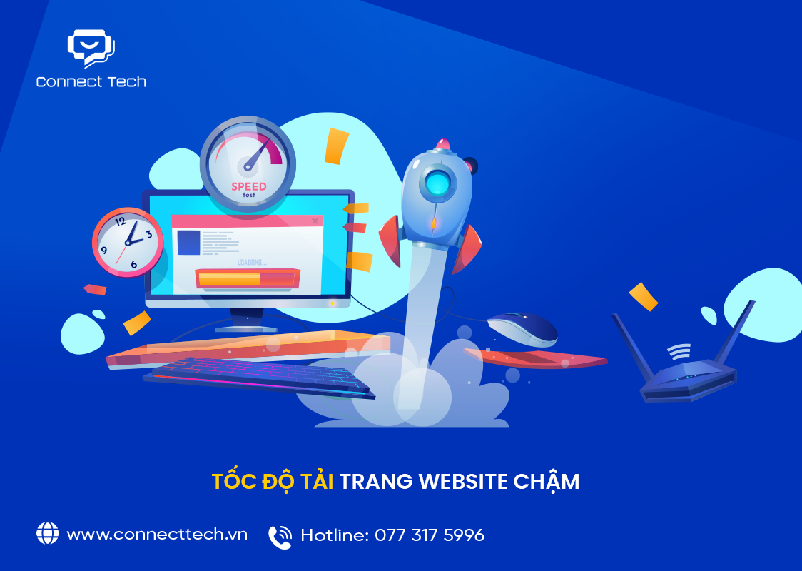 Slow Website Page Speed