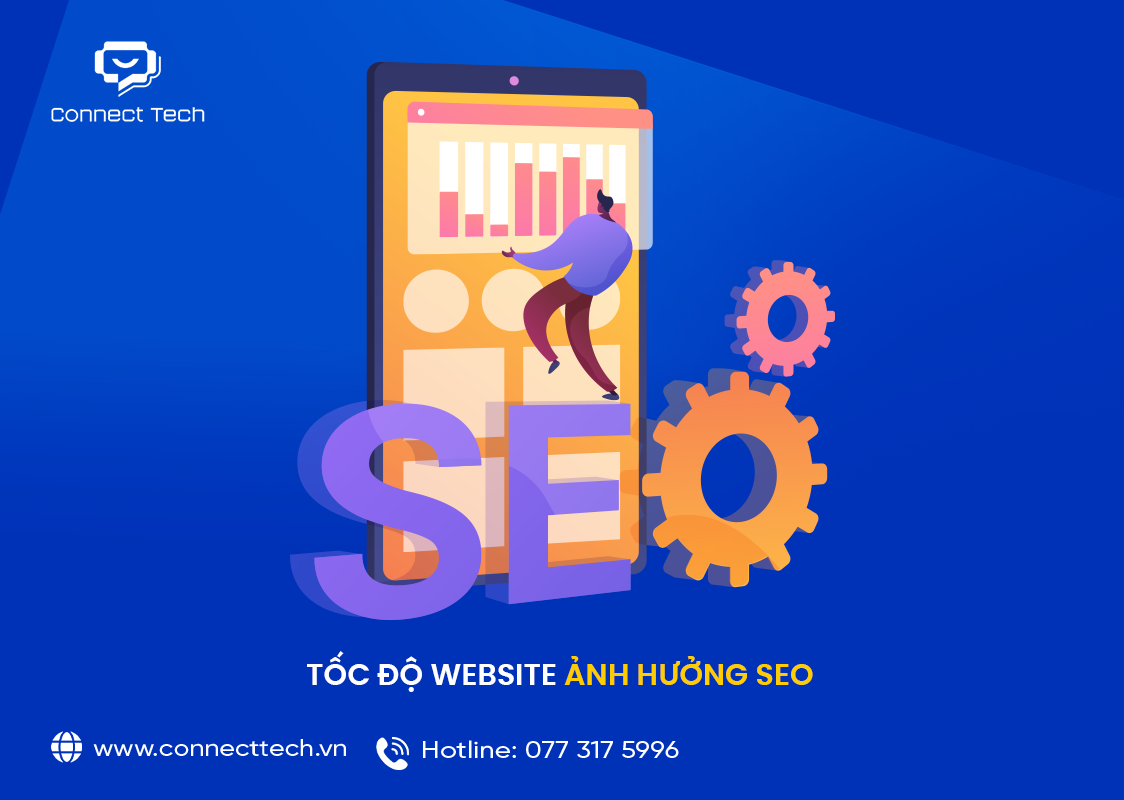 Website Speed Affects SEO